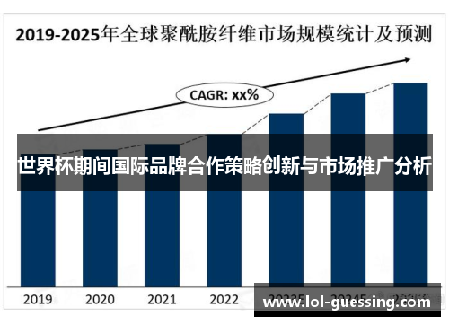 世界杯期间国际品牌合作策略创新与市场推广分析