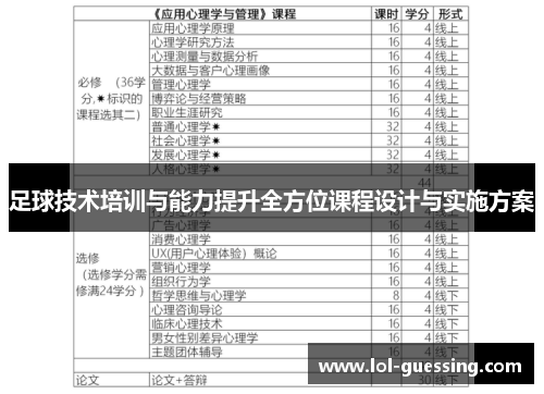 足球技术培训与能力提升全方位课程设计与实施方案