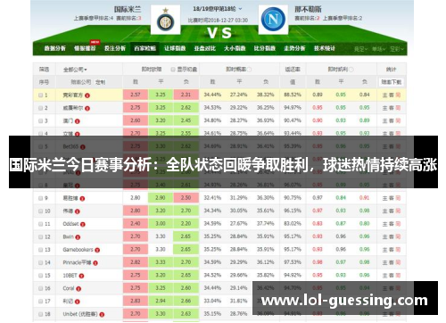 国际米兰今日赛事分析：全队状态回暖争取胜利，球迷热情持续高涨