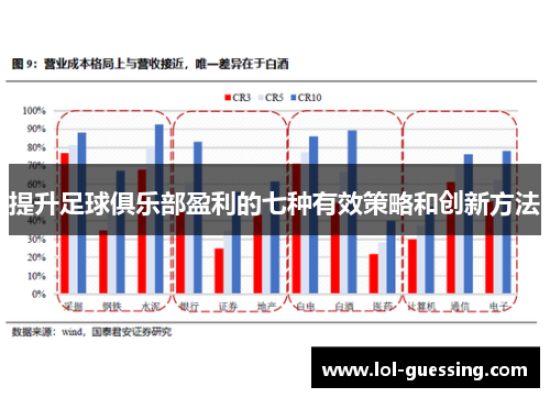 提升足球俱乐部盈利的七种有效策略和创新方法
