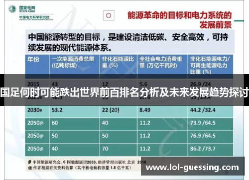 国足何时可能跌出世界前百排名分析及未来发展趋势探讨