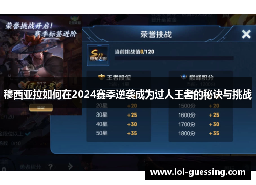 穆西亚拉如何在2024赛季逆袭成为过人王者的秘诀与挑战