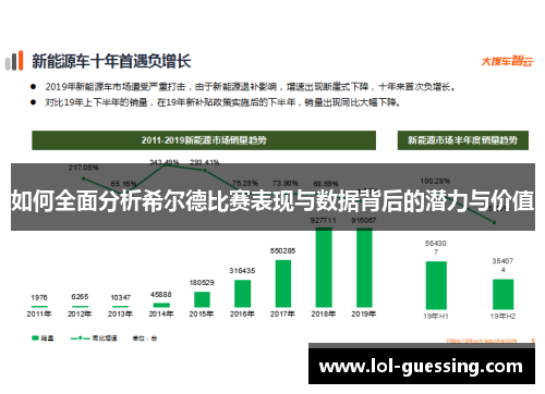 如何全面分析希尔德比赛表现与数据背后的潜力与价值