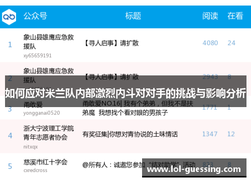 如何应对米兰队内部激烈内斗对对手的挑战与影响分析