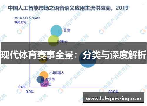 现代体育赛事全景：分类与深度解析