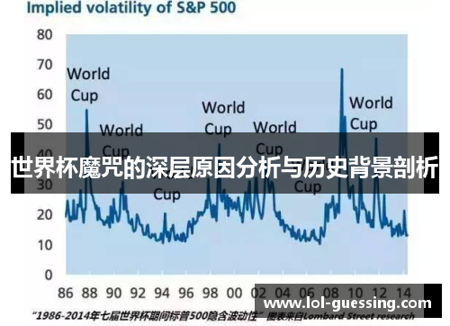 世界杯魔咒的深层原因分析与历史背景剖析